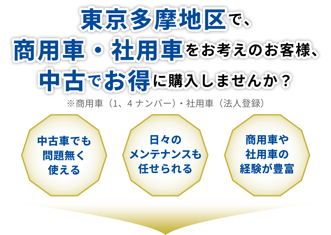 商用車・社用車をお考えのお客様、中古でお得に購入しませんか？町田市、八王子市、稲城市、多摩市などを中心に東京多摩地区全域対象です。